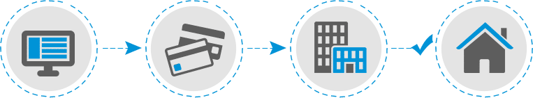 Payment Gateway Integration